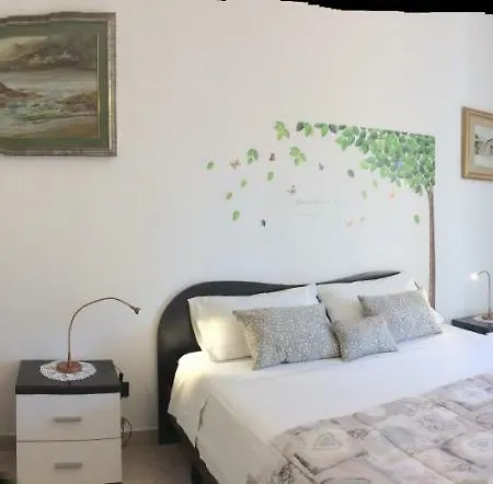 La Dimora Di Paola *